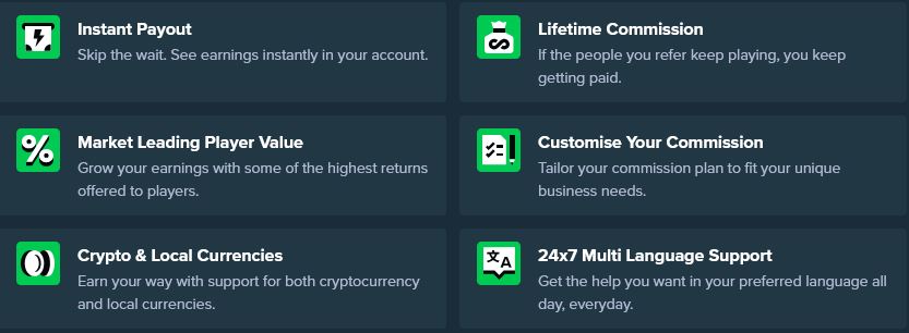 Stake Exclusive advantages